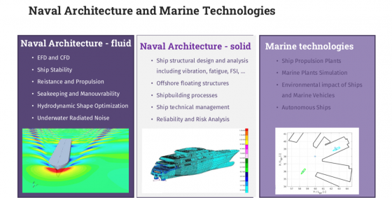 Naval Architecture and Marine Technologies