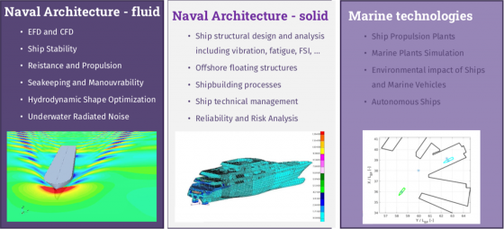 Naval Architecture and Marine Technologies